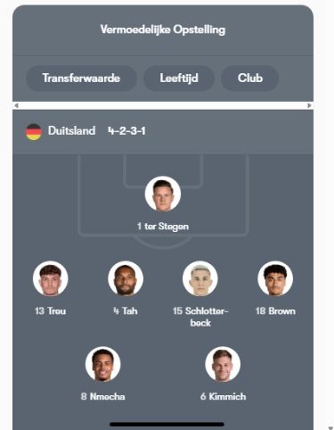 FotMob, 16:54 uur: Ter Stegen staat nog in de vermoedelijke opstelling.