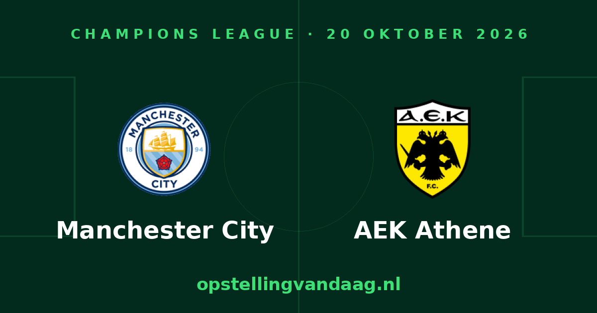 Manchester City - AEK Athene opstellingen 20 oktober 2026